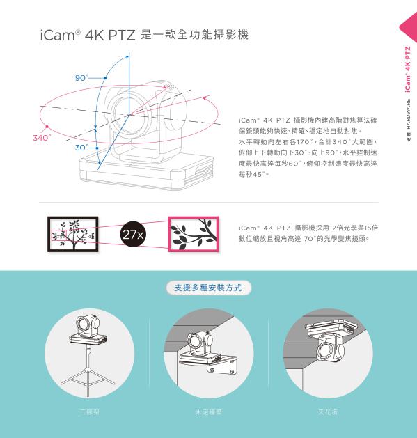 iCam 4K PTZ 攝影機